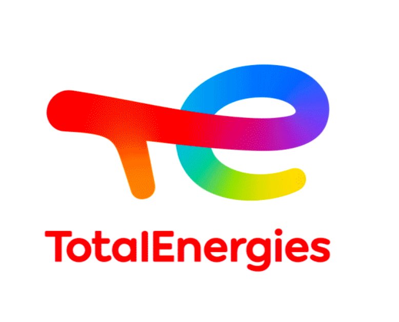 Total Energies